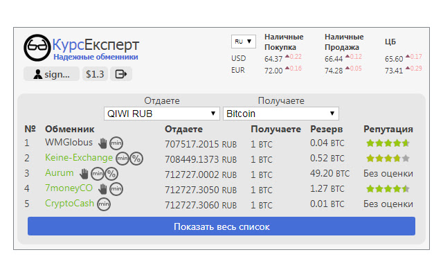 RatesGuru rating of secure exchangers  from Chrome web store to be run with OffiDocs Chromium online