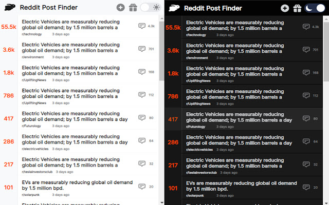 Reddit Post Finder de Chrome web store se ejecutará con OffiDocs Chromium en línea