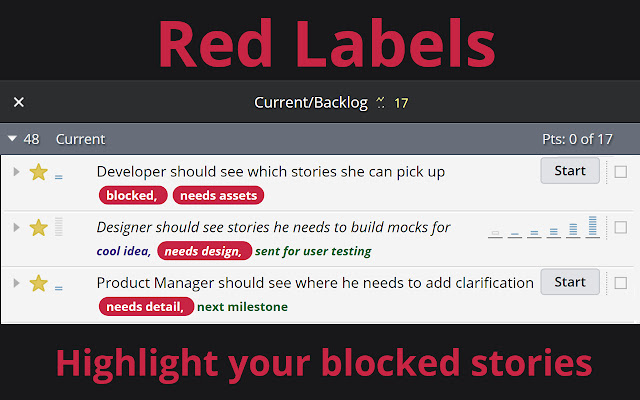 Red Labels for Pivotal Tracker  from Chrome web store to be run with OffiDocs Chromium online