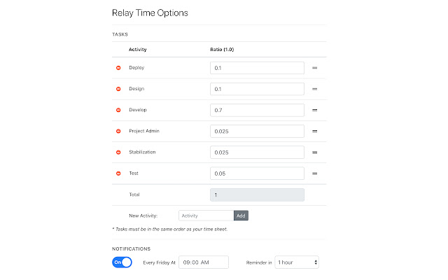 Relay Time  from Chrome web store to be run with OffiDocs Chromium online