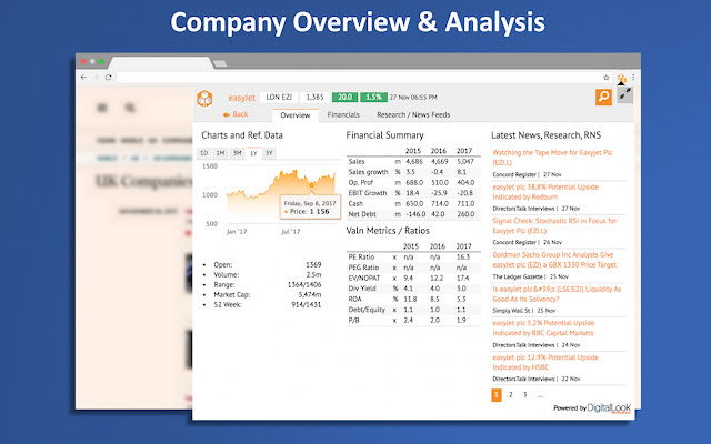 Research Tree  from Chrome web store to be run with OffiDocs Chromium online