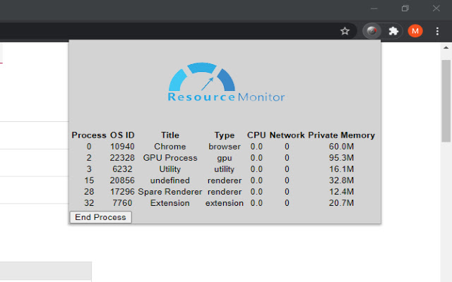 Resource Monitor  from Chrome web store to be run with OffiDocs Chromium online