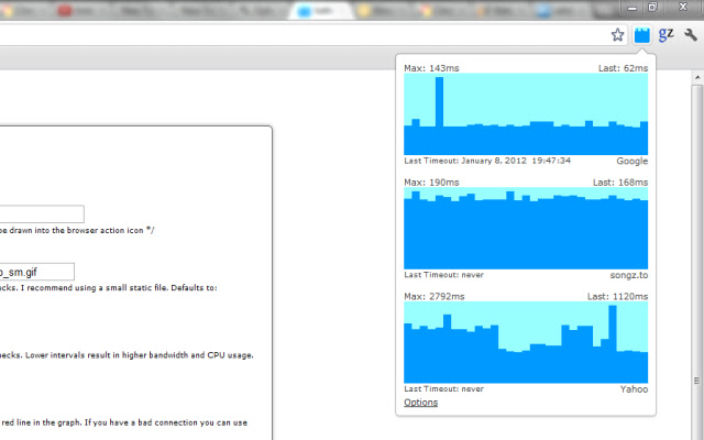 ResponseTime Monitor  from Chrome web store to be run with OffiDocs Chromium online