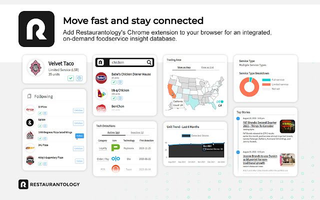 Restaurantology: Foodservice Insight Database  from Chrome web store to be run with OffiDocs Chromium online