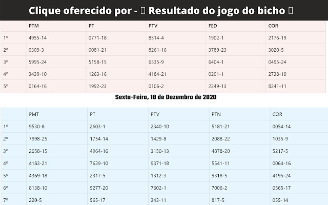 Resultado do jogo do bicho deu no poste  from Chrome web store to be run with OffiDocs Chromium online