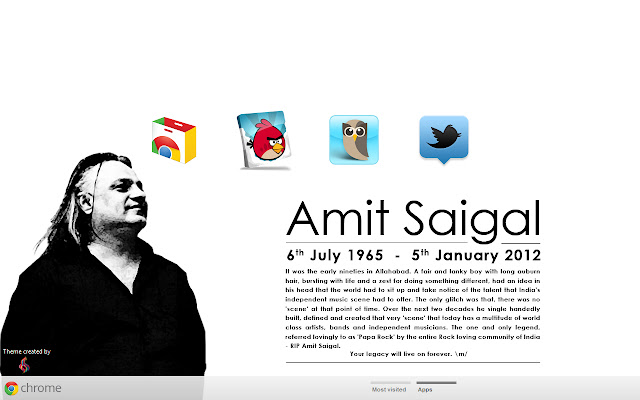 RIP Amit Saigal  from Chrome web store to be run with OffiDocs Chromium online