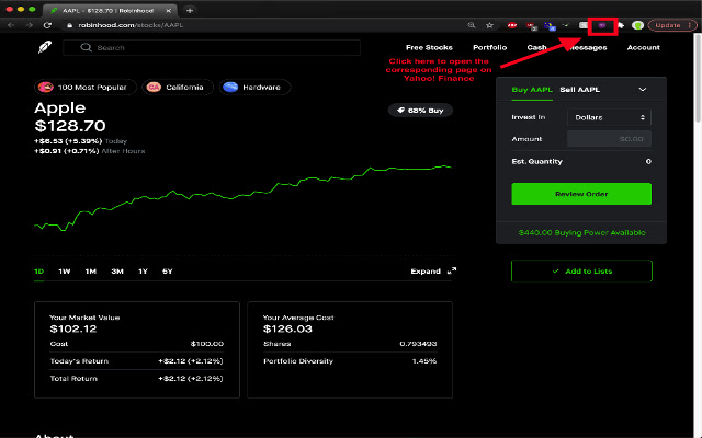 Robinhood to Yahoo Finance  from Chrome web store to be run with OffiDocs Chromium online