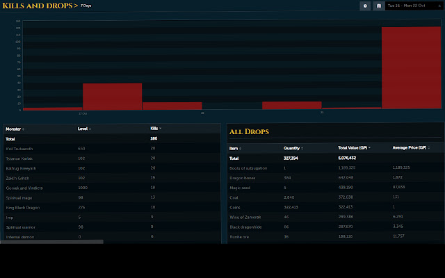 RS Wiki RuneMetrics Logger  from Chrome web store to be run with OffiDocs Chromium online