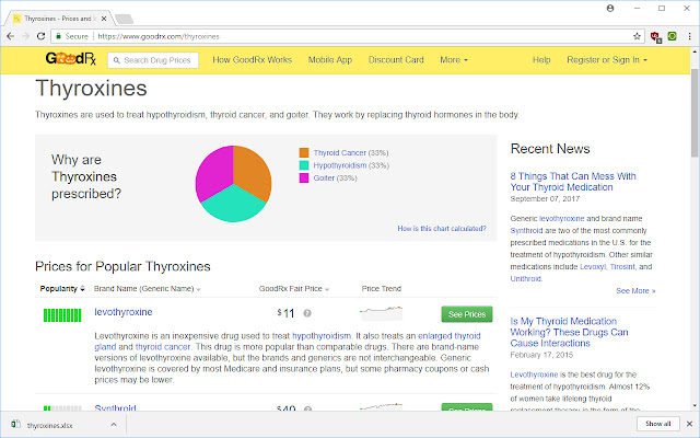 RxHistory  from Chrome web store to be run with OffiDocs Chromium online