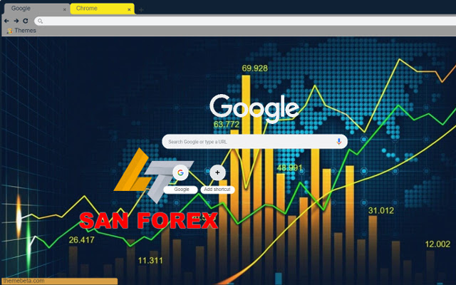 San Forex Uy Tin Lang Tu FX  from Chrome web store to be run with OffiDocs Chromium online