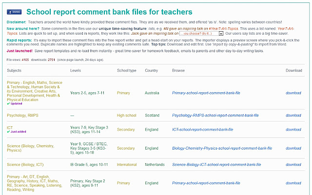 School Report Writer .com  from Chrome web store to be run with OffiDocs Chromium online