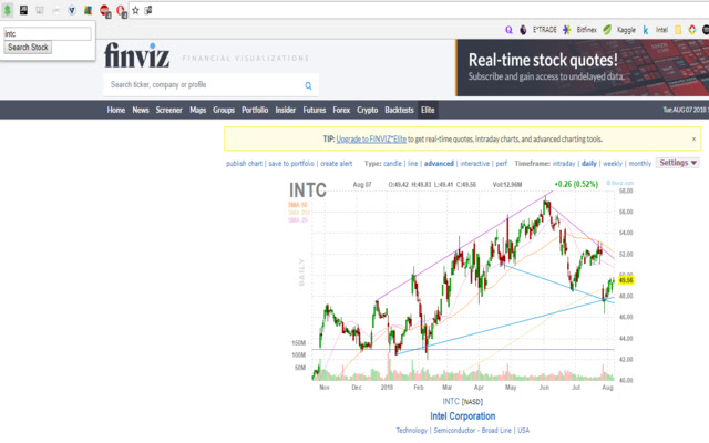 search stock  from Chrome web store to be run with OffiDocs Chromium online