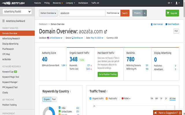 Semrush Domain Analytics  from Chrome web store to be run with OffiDocs Chromium online