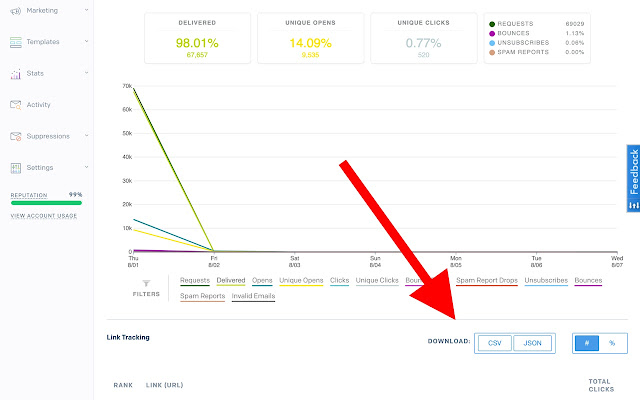 SendGrid Campaign Link Tracking Data Grabber  from Chrome web store to be run with OffiDocs Chromium online