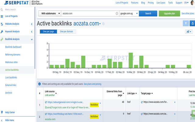 Serpstat backlinks finder  from Chrome web store to be run with OffiDocs Chromium online