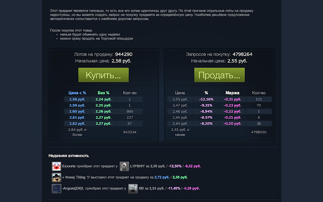 SFeeC – Steam Fee Calculator  from Chrome web store to be run with OffiDocs Chromium online