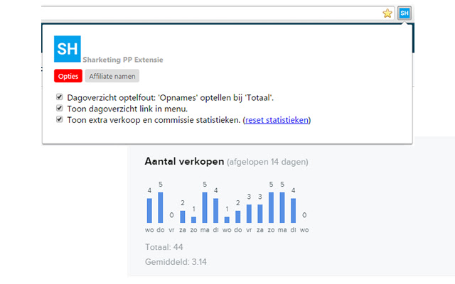 Sharketing PP Extensie  from Chrome web store to be run with OffiDocs Chromium online