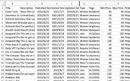 Shopify Scraper Shopify Store Scraper spy from Chrome web store to be run with OffiDocs Chromium online Shopify Scraper Shopify Store Scraper spy from Chrome web store to be run with OffiDocs Chromium online