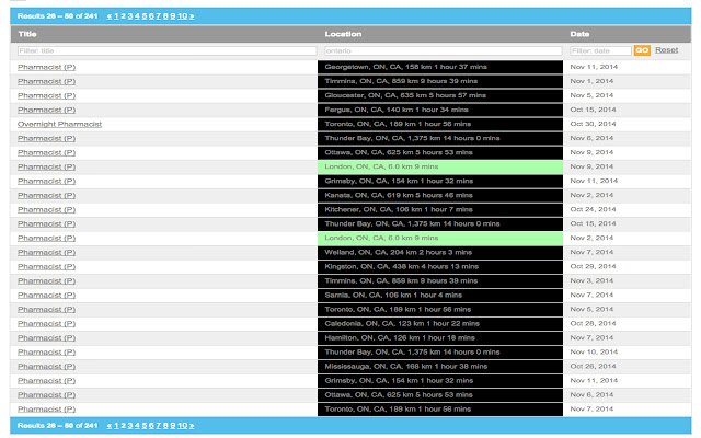 ShoppersLocationDistance  from Chrome web store to be run with OffiDocs Chromium online