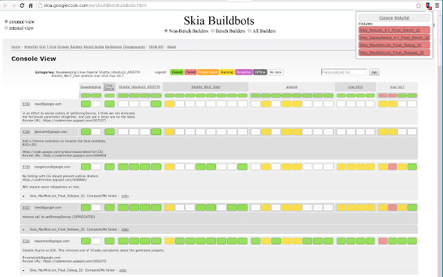 Skia Buildbot Monitor  from Chrome web store to be run with OffiDocs Chromium online