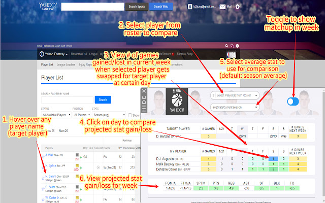 Smart Player Swap: Yahoo Fantasy B ball 9 CAT  from Chrome web store to be run with OffiDocs Chromium online