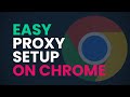 Smartproxy Extension  from Chrome web store to be run with OffiDocs Chromium online