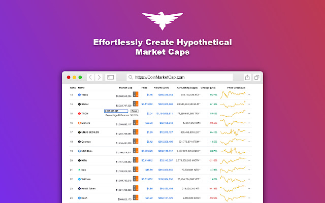 Soar CoinMarketCap.com  from Chrome web store to be run with OffiDocs Chromium online