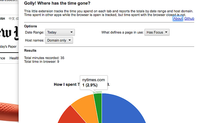 Social Media / Web Time Tracker  from Chrome web store to be run with OffiDocs Chromium online