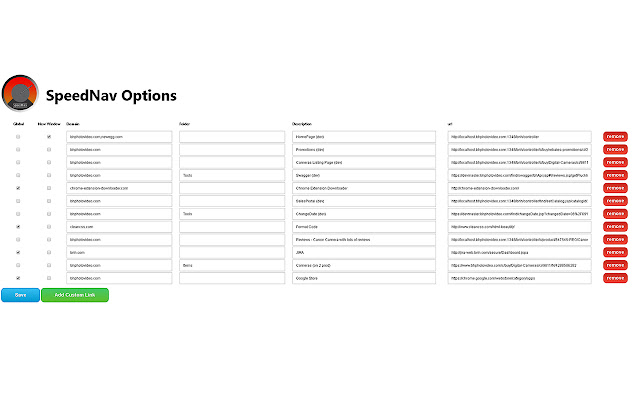 Speed Navin Chrome Avec Par Offidocs Pour Le Bureau 0809