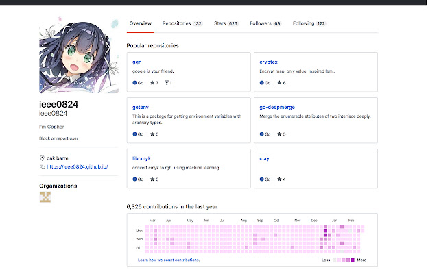 spring github  from Chrome web store to be run with OffiDocs Chromium online