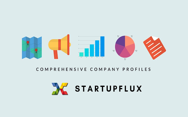 StartupFlux  from Chrome web store to be run with OffiDocs Chromium online