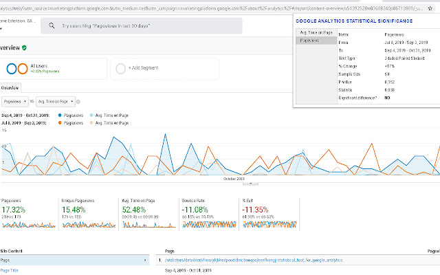 Statistical Test for Google Analytics  from Chrome web store to be run with OffiDocs Chromium online