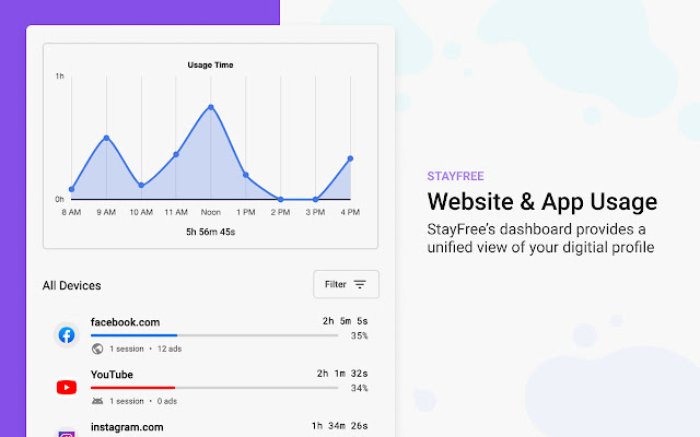 StayFree Website Blocker  Web Analytics  from Chrome web store to be run with OffiDocs Chromium online