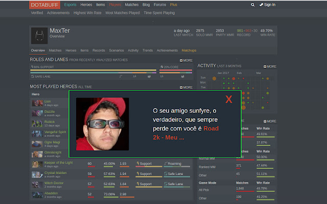 SunFyre Indicator  from Chrome web store to be run with OffiDocs Chromium online