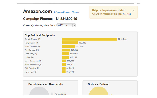 Sunlight Foundation Influence Explorer  from Chrome web store to be run with OffiDocs Chromium online