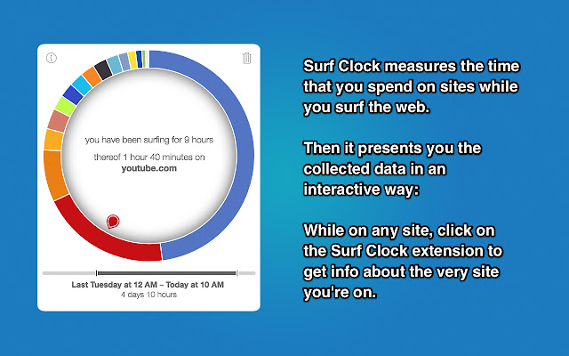 Surf Clock  from Chrome web store to be run with OffiDocs Chromium online