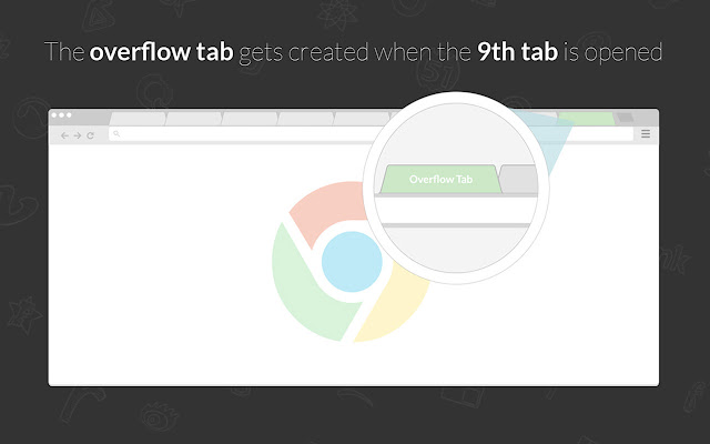 Tabs Overflow  from Chrome web store to be run with OffiDocs Chromium online