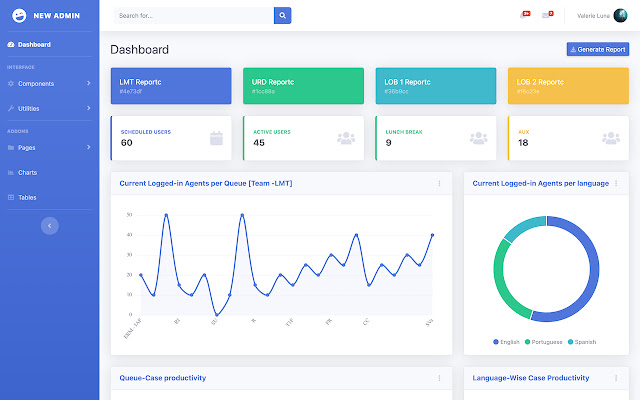 TA Dashboard из интернет-магазина Chrome будет работать с OffiDocs Chromium онлайн