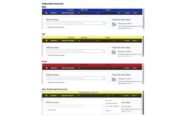 قم بوضع علامة AWS VPC/Role من متجر Chrome الإلكتروني ليتم تشغيله مع OffiDocs Chromium عبر الإنترنت