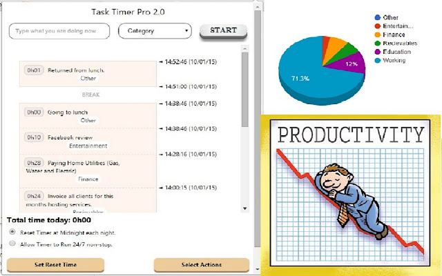 Task Timer Pro  from Chrome web store to be run with OffiDocs Chromium online