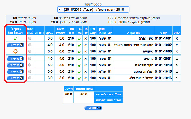 TAU Factor จาก Chrome เว็บสโตร์ที่จะรันด้วย OffiDocs Chromium ทางออนไลน์