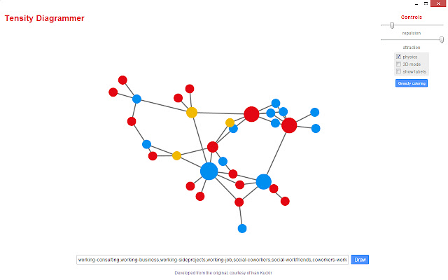 Tensity Grapher  from Chrome web store to be run with OffiDocs Chromium online