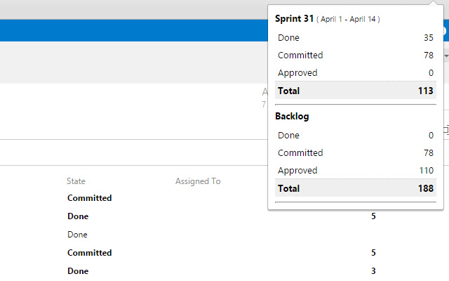 TFS Effort Calculator  from Chrome web store to be run with OffiDocs Chromium online