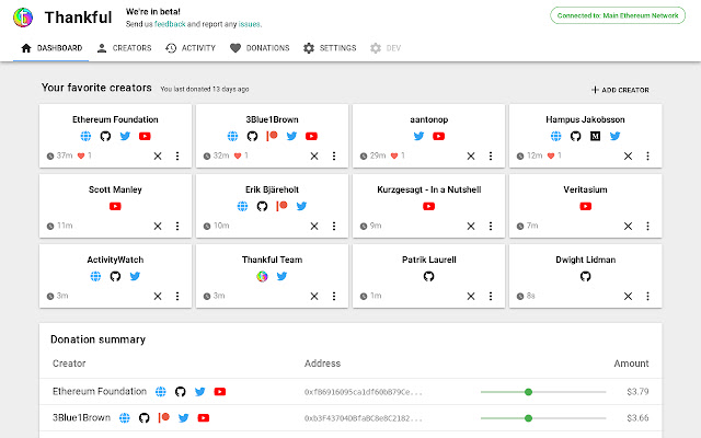 Thankful  from Chrome web store to be run with OffiDocs Chromium online