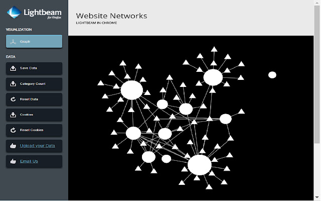 Thunderbeam Lightbeam for Chrome  from Chrome web store to be run with OffiDocs Chromium online