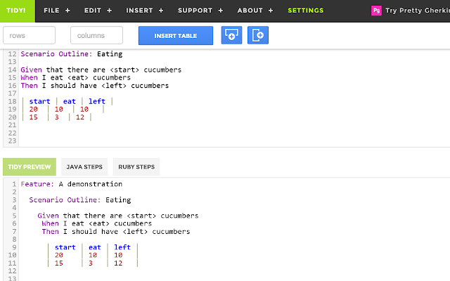 Tidy Gherkin  from Chrome web store to be run with OffiDocs Chromium online