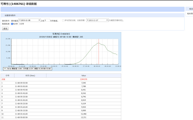 Tnm2 Extension  from Chrome web store to be run with OffiDocs Chromium online