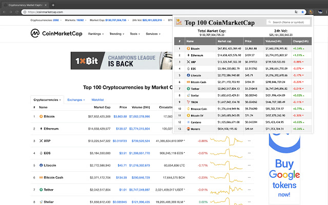 Top 100 CoinMarketCap  from Chrome web store to be run with OffiDocs Chromium online