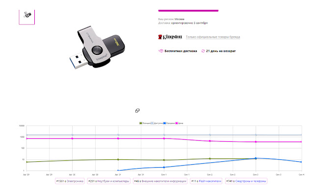 TrackMyOrders.com Wildberries Extension  from Chrome web store to be run with OffiDocs Chromium online