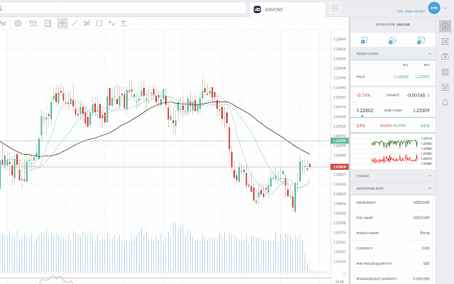 Trading212 Pro Utils  from Chrome web store to be run with OffiDocs Chromium online